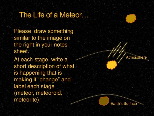 Asteroids, comets, meteors