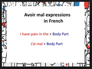 I have pain in the + Body Part
J’ai mal + Body Part
Avoir mal expressions
in French
 