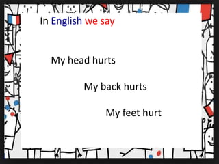 In English we say
My head hurts
My back hurts
My feet hurt
 