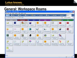 23
General: Workspace Roams
 