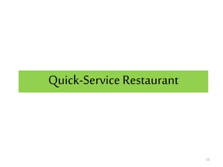 Quick-Service Restaurant
12
 