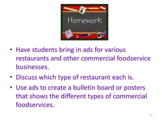 • Have students bring in ads for various
restaurants and other commercial foodservice
businesses.
• Discuss which type of restaurant each is.
• Use ads to create a bulletin board or posters
that shows the different types of commercial
foodservices.
13
 