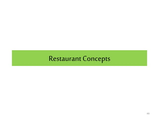 RestaurantConcepts
49
 