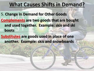 causes of shifts in demand tutorial | sophia learning... Notes chapter 4 demand | PPTX