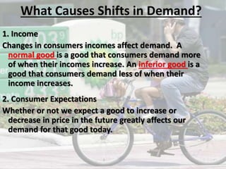 causes of shifts in demand tutorial | sophia learning... Notes chapter 4 demand | PPTX