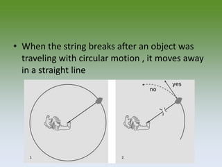 Circular Motion Notes | PPTX
