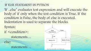 Notes_Class_10_Python02_Conditional_Statements.pptx