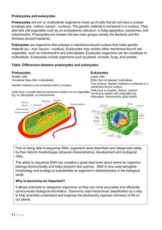 Prokaryotes and eukaryotes
Prokaryotes are uni- or multicellular organisms made up of cells that do not have a nuclear
envelope (pro - before, karyon - nucleus). The genetic material is not bound in a nucleus. They
also lack cell organelles such as an endoplasmic reticulum, a Golgi apparatus, lysosomes, and
mitochondria. Prokaryotes are divided into two main groups namely the Bacteria and the
Archaea (ancient bacteria).
Eukaryotes are organisms that possess a membrane-bound nucleus that holds genetic
material (eu - true, karyon - nucleus). Eukaryotes may contain other membrane-bound cell
organelles, such as mitochondria and chloroplasts. Eukaryotic organisms can be unicellular or
multicellular. Eukaryotes include organisms such as plants, animals, fungi, and protists.
Table: Differences between prokaryotes and eukaryotes.
Prokaryotes Eukaryotes
Smaller cells Larger cells
Unicellular (less often multicellular) Often (but not always) multicellular
Genetic material is not contained within a nucleus
True nucleus: Genetic material is contained in a
membrane-bound nucleus
Cells have a simple internal membrane system but no organelles
Eg: no chloroplast, no mitochondria
Cells have a complex, distinct internal
membrane system with organelles Eg:
chloroplast, mitochondria, golgi bodies
9 | P a g e
Prior to being able to sequence DNA, organisms were described and categorized solely
by their distinct morphologies (physical characteristics), development and ecological
roles.
The ability to sequence DNA has revealed a great deal more about where an organism
belongs taxonomically and helps pinpoint new species. DNA is now used alongside
morphology and ecology to substantiate an organism’s distinctiveness in the biological
world.
Why is taxonomy so important?
It allows scientists to categorize organisms so they can more accurately and efficiently
communicate biological information. Taxonomy uses hierarchical classification as a way
to help scientists understand and organize the biodiversity (species richness) of life on
our planet.
 