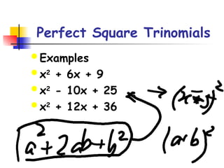 NOTES Con ompleting the Square with Steps.ppt
