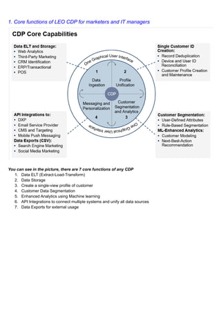 1. Core functions of LEO CDP for marketers and IT managers
You can see in the picture, there are 7 core functions of any CDP
1. Data ELT (Extract-Load-Transform)
2. Data Storage
3. Create a single-view profile of customer
4. Customer Data Segmentation
5. Enhanced Analytics using Machine learning
6. API Integrations to connect multiple systems and unify all data sources
7. Data Exports for external usage
 