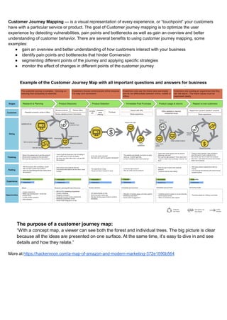 Customer Journey Mapping — is a visual representation of every experience, or “touchpoint” your customers
have with a particular service or product. The goal of Customer journey mapping is to optimize the user
experience by detecting vulnerabilities, pain points and bottlenecks as well as gain an overview and better
understanding of customer behavior. There are several benefits to using customer journey mapping, some
examples:
● gain an overview and better understanding of how customers interact with your business
● identify pain points and bottlenecks that hinder Conversion
● segmenting different points of the journey and applying specific strategies
● monitor the effect of changes in different points of the customer journey
Example of the Customer Journey Map with all important questions and answers for business
The purpose of a customer journey map:
“With a concept map, a viewer can see both the forest and individual trees. The big picture is clear
because all the ideas are presented on one surface. At the same time, it’s easy to dive in and see
details and how they relate.”
More at https://hackernoon.com/a-map-of-amazon-and-modern-marketing-372e1590b564
 