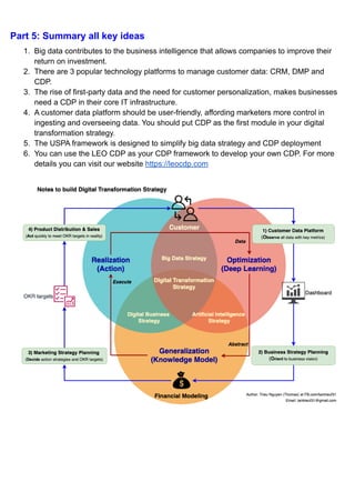 Part 5: Summary all key ideas
1. Big data contributes to the business intelligence that allows companies to improve their
return on investment.
2. There are 3 popular technology platforms to manage customer data: CRM, DMP and
CDP.
3. The rise of first-party data and the need for customer personalization, makes businesses
need a CDP in their core IT infrastructure.
4. A customer data platform should be user-friendly, affording marketers more control in
ingesting and overseeing data. You should put CDP as the first module in your digital
transformation strategy.
5. The USPA framework is designed to simplify big data strategy and CDP deployment
6. You can use the LEO CDP as your CDP framework to develop your own CDP. For more
details you can visit our website https://leocdp.com
 