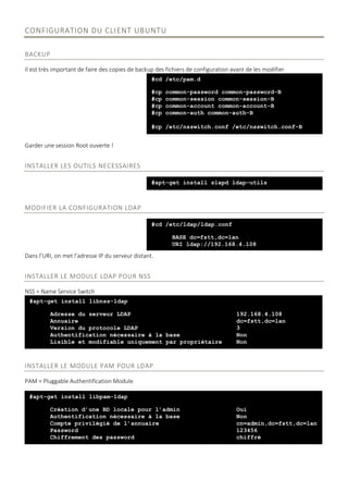 CONFIGURATION DU CLIENT UBUNTU
BACKUP
Il est très important de faire des copies de backup des fichiers de configuration avant de les modifier.
Garder une session Root ouverte !
INSTALLER LES OUTILS NECESSAIRES
MODIFIER LA CONFIGURATION LDAP
Dans l’URI, on met l’adresse IP du serveur distant.
INSTALLER LE MODULE LDAP POUR NSS
NSS = Name Service Switch
INSTALLER LE MODULE PAM POUR LDAP
PAM = Pluggable Authentification Module
#cd /etc/pam.d
#cp common-password common-password-B
#cp common-session common-session-B
#cp common-account common-account-B
#cp common-auth common-auth-B
#cp /etc/nsswitch.conf /etc/nsswitch.conf-B
#apt-get install slapd ldap-utils
#cd /etc/ldap/ldap.conf
BASE dc=fstt,dc=lan
URI ldap://192.168.4.108
#apt-get install libnss-ldap
Adresse du serveur LDAP 192.168.4.108
Annuaire dc=fstt,dc=lan
Version du protocole LDAP 3
Authentification nécessaire à la base Non
Lisible et modifiable uniquement par propriétaire Non
#apt-get install libpam-ldap
Création d’une BD locale pour l’admin Oui
Authentification nécessaire à la base Non
Compte privilégié de l’annuaire cn=admin,dc=fstt,dc=lan
Password 123456
Chiffrement des password chiffré
 