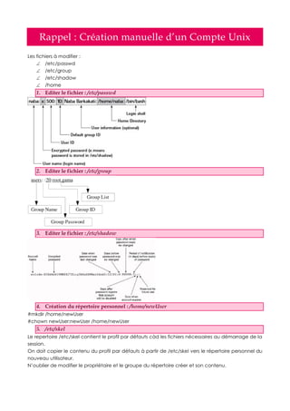 Rappel : Création manuelle d’un Compte Unix
Les fichiers à modifier :
 /etc/passwd
 /etc/group
 /etc/shadow
 /home
1. Editer le fichier : /etc/passwd
2. Editer le fichier : /etc/group
3. Editer le fichier : /etc/shadow
4. Création du répertoire personnel : /home/newUser
#mkdir /home/newUser
#chown newUser:newUser /home/newUser
5. /etc/skel
Le repertoire /etc/skel contient le profil par défauts càd les fichiers nécessaires au démarrage de la
session.
On doit copier le contenu du profil par défauts à partir de /etc/skel vers le répertoire personnel du
nouveau utilisateur.
N’oublier de modifier le propriétaire et le groupe du répertoire créer et son contenu.
 