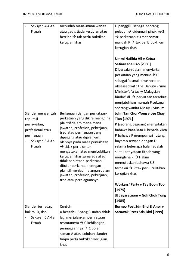 Akta Fitnah 1957 Pdf / Pengamal media boleh dikenakan tindakan mengikut