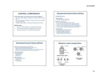 automation Notes (Design of circuits).pdf