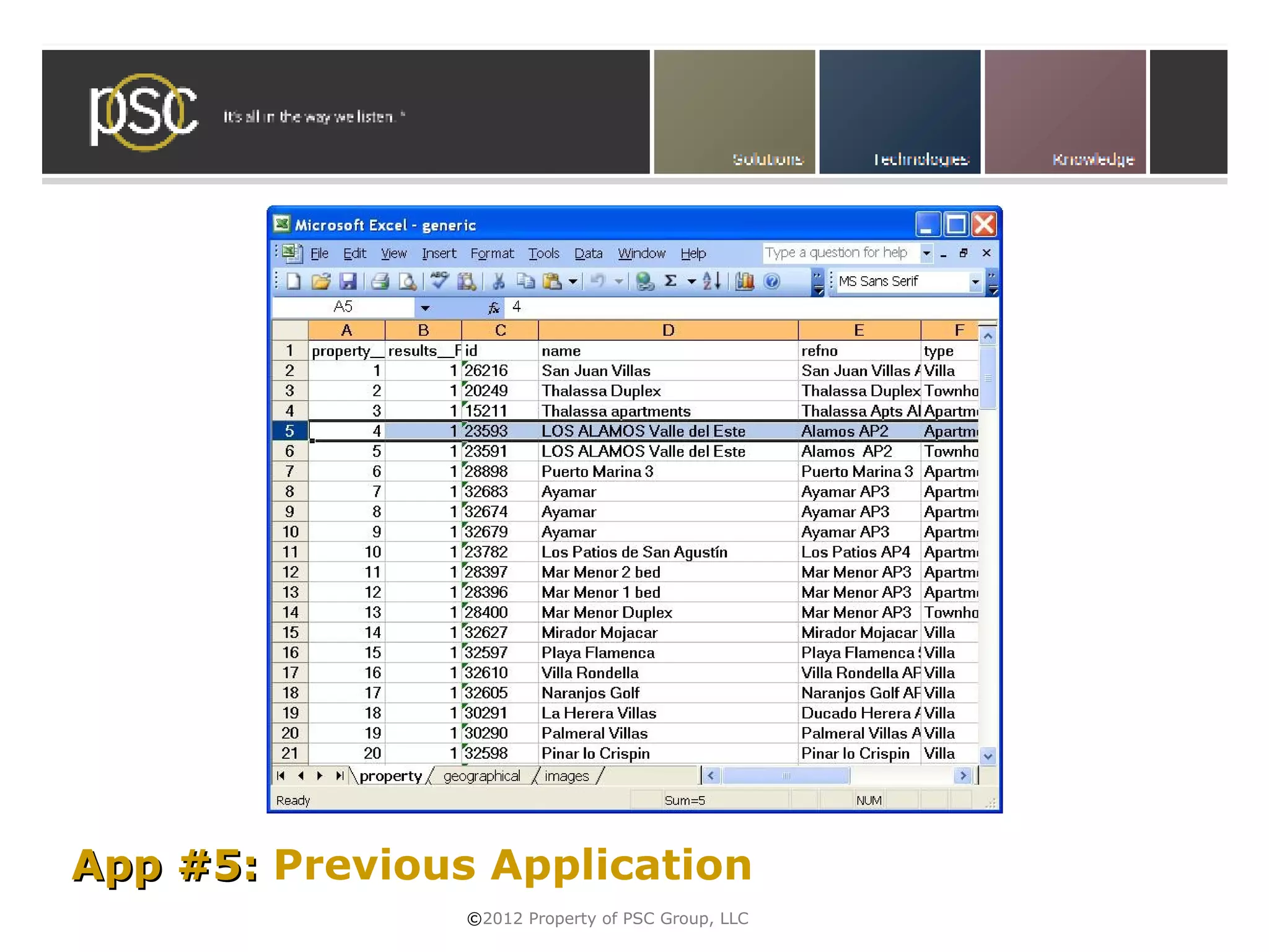 App #5: Previous Application
                ©2012 Property of PSC Group, LLC
 