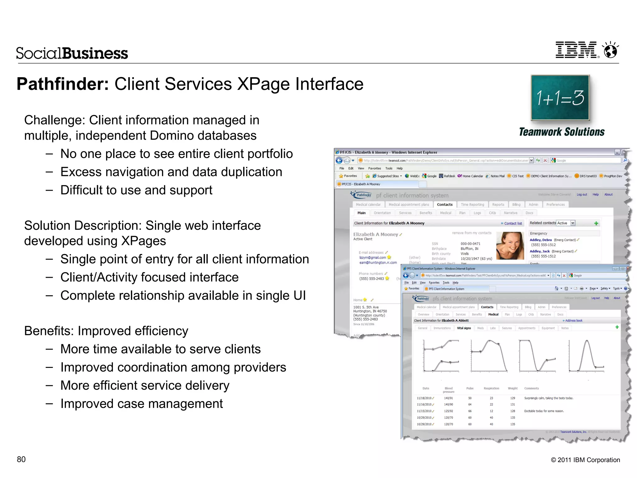 Pathfinder: Client Services XPage Interface
 Challenge: Client information managed in
 multiple, independent Domino databases
    – No one place to see entire client portfolio
    – Excess navigation and data duplication
    – Difficult to use and support

 Solution Description: Single web interface
 developed using XPages
    – Single point of entry for all client information
    – Client/Activity focused interface
    – Complete relationship available in single UI

 Benefits: Improved efficiency
    – More time available to serve clients
    – Improved coordination among providers
    – More efficient service delivery
    – Improved case management



80                                                       © 2011 IBM Corporation
 