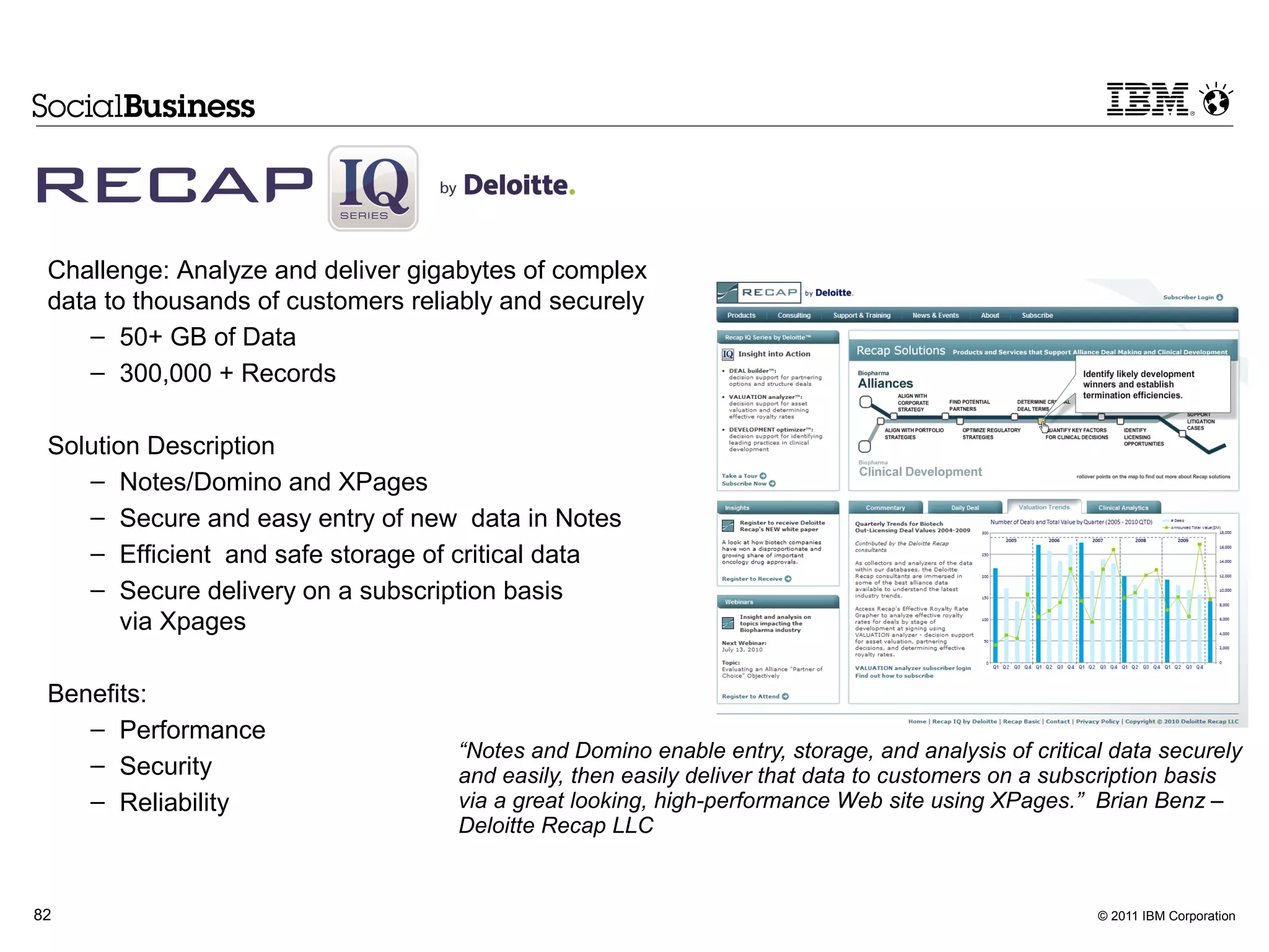 Challenge: Analyze and deliver gigabytes of complex
 data to thousands of customers reliably and securely
     – 50+ GB of Data
     – 300,000 + Records

 Solution Description
    – Notes/Domino and XPages
    – Secure and easy entry of new data in Notes
    – Efficient and safe storage of critical data
    – Secure delivery on a subscription basis
        via Xpages

 Benefits:
    – Performance
                                    “Notes and Domino enable entry, storage, and analysis of critical data securely
    – Security                      and easily, then easily deliver that data to customers on a subscription basis
    – Reliability                   via a great looking, high-performance Web site using XPages.” Brian Benz –
                                    Deloitte Recap LLC


82                                                                                                  © 2011 IBM Corporation
 