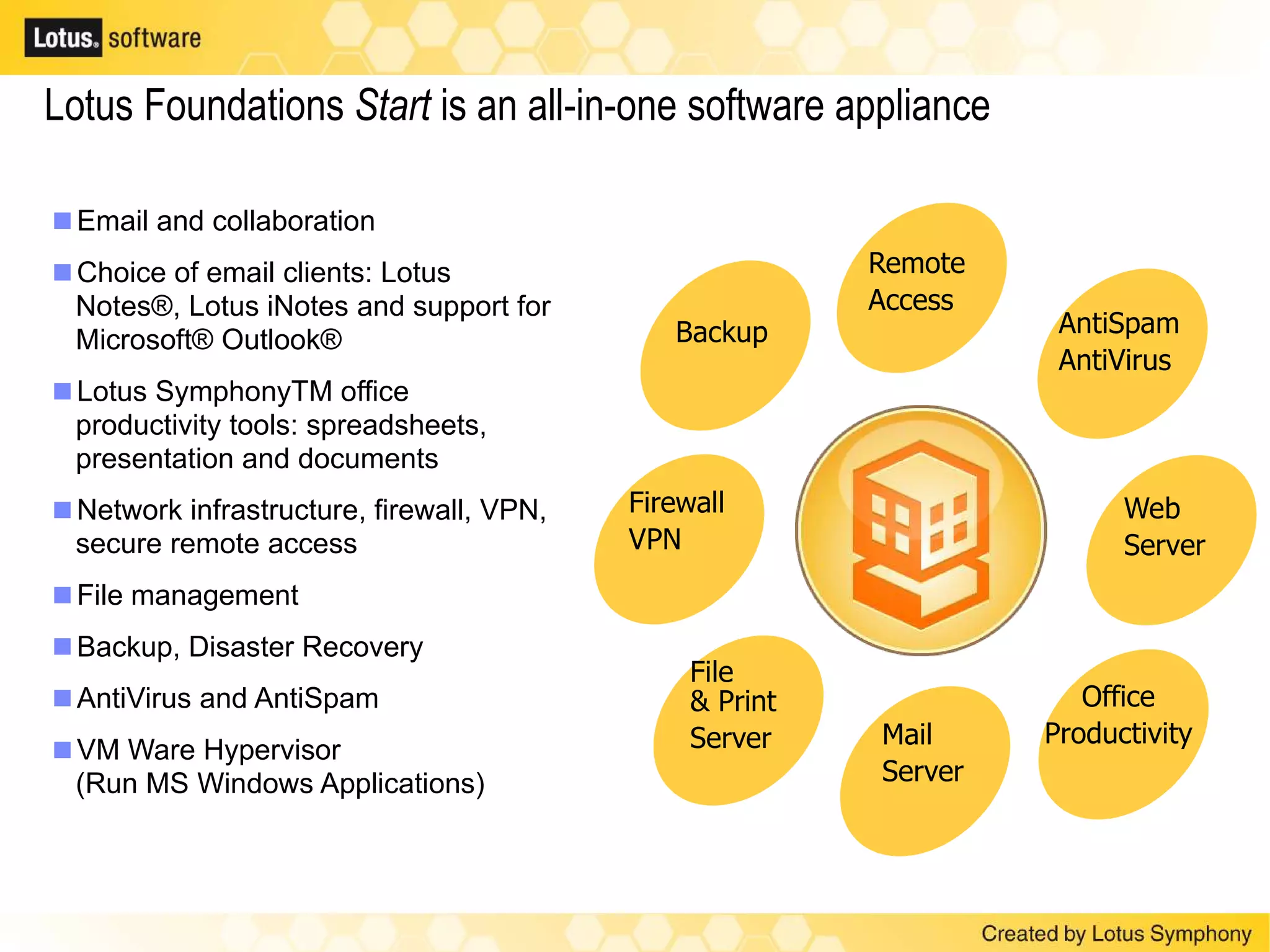 Notes Domino Symphony Strategy May2009