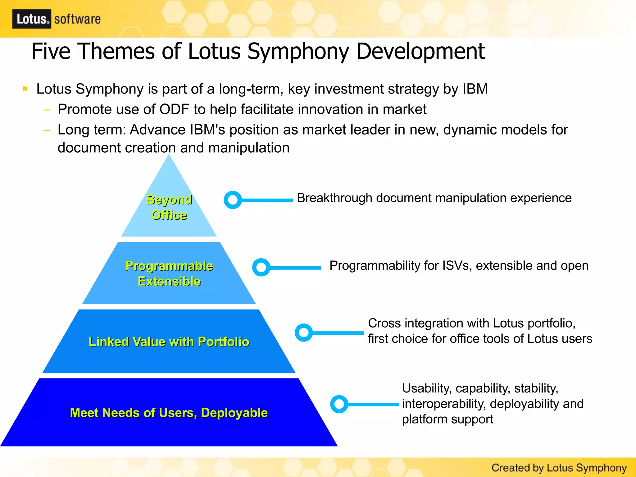 Notes Domino Symphony Strategy May2009