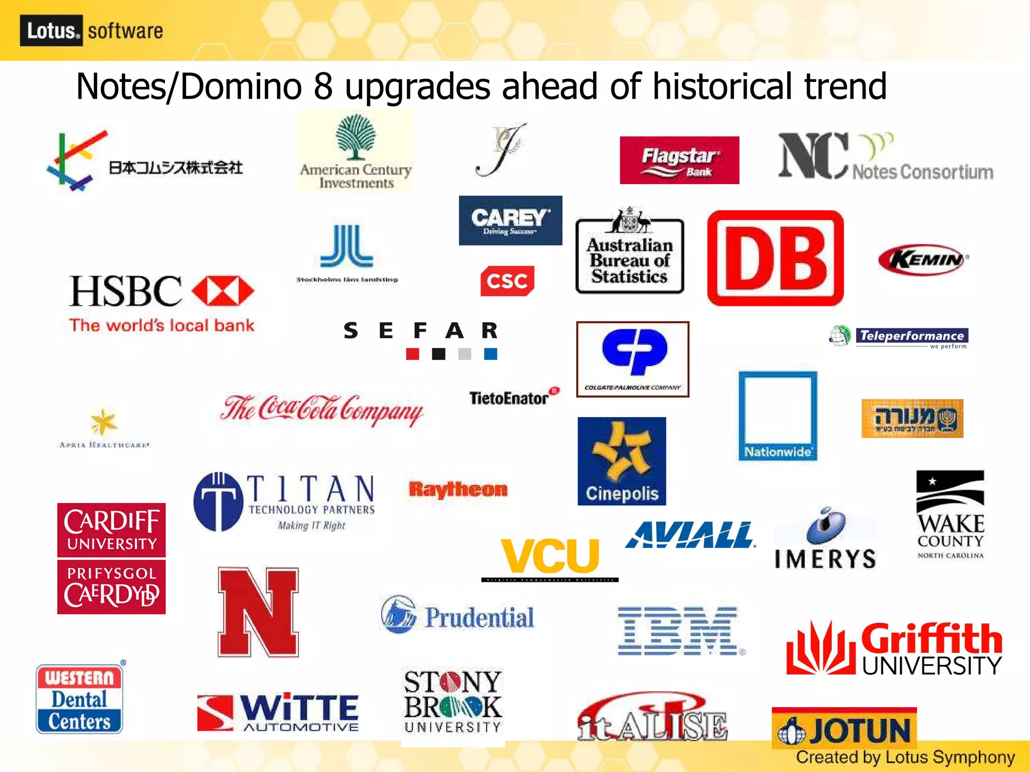 Notes Domino Symphony Strategy May2009