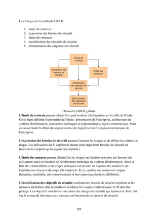 103
Les 5 étapes de la méthode EBIOS
1. étude du contexte
2. expression des besoins de sécurité
3. étude des menaces
4. identification des objectifs de sécurité
5. détermination des exigences de sécurité
Démarche EBIOS globale
L'étude du contexte permet d'identifier quel système d'information est la cible de l'étude.
Cette étape délimite le périmètre de l'étude : présentation de l'entreprise, architecture du
système d'information, contraintes techniques et réglementaires, enjeux commerciaux. Mais
est aussi étudié le détail des équipements, des logiciels et de l'organisation humaine de
l'entreprise.
L'expression des besoins de sécurité permet d'estimer les risques et de définir les critères de
risque. Les utilisateurs du SI expriment durant cette étape leurs besoins de sécurité en
fonction des impacts qu'ils jugent inacceptables.
L'étude des menaces permet d'identifier les risques en fonction non plus des besoins des
utilisateurs mais en fonction de l'architecture technique du système d'information. Ainsi la
liste des vulnérabilités et des types d'attaques est dressée en fonction des matériels, de
l'architecture réseau et des logiciels employés. Et ce, quelles que soient leur origine
(humaine, matérielle, environnementale) et leur cause (accidentelle, délibérée).
L'identification des objectifs de sécurité confronte les besoins de sécurité exprimés et les
menaces identifiées afin de mettre en évidence les risques contre lesquels le SI doit être
protégé. Ces objectifs vont former un cahier des charges de sécurité qui traduira le choix fait
sur le niveau de résistance aux menaces en fonction des exigences de sécurité.
 