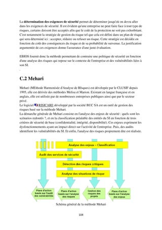 104
La détermination des exigences de sécurité permet de déterminer jusqu'où on devra aller
dans les exigences de sécurité. Il est évident qu'une entreprise ne peut faire face à tout type de
risques, certains doivent être acceptés afin que le coût de la protection ne soit pas exhorbitant.
C'est notamment la stratégie de gestion du risque tel que cela est défini dans un plan de risque
qui sera déterminé ici : accepter, réduire ou refuser un risque. Cette stratégie est décidée en
fonction du coût des conséquences du risque et de sa probabilité de survenue. La justification
argumentée de ces exigences donne l'assurance d'une juste évaluation.
EBIOS fournit donc la méthode permettant de contruire une politique de sécurité en fonction
d'une analyse des risques qui repose sur le contexte de l'entreprise et des vulnérabilités liées à
son SI.
.
C.2 Mehari
Mehari (MEthode Harmonisée d'Analyse de RIsques) est dévelopée par le CLUSIF depuis
1995, elle est dérivée des méthodes Melisa et Marion. Existant en langue française et en
anglais, elle est utilisée par de nombreuses entreprises publiques ainsi que par le secteur
privé.
Le logiciel RISICARE développé par la société BUC SA est un outil de gestion des
risques basé sur la méthode Mehari.
La démarche générale de Mehari consiste en l'analyse des enjeux de sécurité : quels sont les
scénarios redoutés ?, et en la classification préalable des entités du SI en fonction de trois
critères de sécurité de base (confidentialité, intégrité, disponibilité). Ces enjeux expriment les
dysfonctionnements ayant un impact direct sur l'activité de l'entreprise. Puis, des audits
identifient les vulnérabilités du SI. Et enfin, l'analyse des risques proprement dite est réalisée.
Schéma général de la méthode Mehari
 