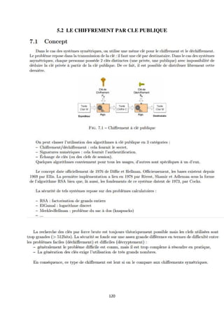 120
5.2 LE CHIFFREMENT PAR CLE PUBLIQUE
 