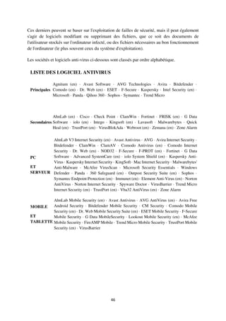 46
Ces derniers peuvent se baser sur l'exploitation de failles de sécurité, mais il peut également
s'agir de logiciels modifiant ou supprimant des fichiers, que ce soit des documents de
l'utilisateur stockés sur l'ordinateur infecté, ou des fichiers nécessaires au bon fonctionnement
de l'ordinateur (le plus souvent ceux du système d'exploitation).
Les sociétés et logiciels anti-virus ci-dessous sont classés par ordre alphabétique.
LISTE DES LOGICIEL ANTIVIRUS
Principales
Agnitum (en) · Avast Software · AVG Technologies · Avira · Bitdefender ·
Comodo (en) · Dr. Web (en) · ESET · F-Secure · Kaspersky · Intel Security (en) ·
Microsoft · Panda · Qihoo 360 · Sophos · Symantec · Trend Micro
Secondaires
AhnLab (en) · Cisco · Check Point · ClamWin · Fortinet · FRISK (en) · G Data
Software · iolo (en) · Intego · Kingsoft (en) · Lavasoft · Malwarebytes · Quick
Heal (en) · TrustPort (en) · VirusBlokAda · Webroot (en) · Zemana (en) · Zone Alarm
PC
ET
SERVEUR
AhnLab V3 Internet Security (en) · Avast Antivirus · AVG · Avira Internet Security ·
Bitdefender · ClamWin · ClamAV · Comodo Antivirus (en) · Comodo Internet
Security · Dr. Web (en) · NOD32 · F-Secure · F-PROT (en) · Fortinet · G Data
Software · Advanced SystemCare (en) · iolo System Shield (en) · Kaspersky Anti-
Virus · Kaspersky Internet Security · KingSoft · Mac Internet Security · Malwarebytes'
Anti-Malware · McAfee VirusScan · Microsoft Security Essentials · Windows
Defender · Panda · 360 Safeguard (en) · Outpost Security Suite (en) · Sophos ·
Symantec Endpoint Protection (en) · Immunet (en) · Element Anti-Virus (en) · Norton
AntiVirus · Norton Internet Security · Spyware Doctor · VirusBarrier · Trend Micro
Internet Security (en) · TrustPort (en) · Vba32 AntiVirus (en) · Zone Alarm
MOBILE
ET
TABLETTE
AhnLab Mobile Security (en) · Avast Antivirus · AVG AntiVirus (en) · Avira Free
Android Security · Bitdefender Mobile Security · CM Security · Comodo Mobile
Security (en) · Dr. Web Mobile Security Suite (en) · ESET Mobile Security · F-Secure
Mobile Security · G Data MobileSecurity · Lookout Mobile Security (en) · McAfee
Mobile Security · FireAMP Mobile · Trend Micro Mobile Security · TrustPort Mobile
Security (en) · VirusBarrier
 