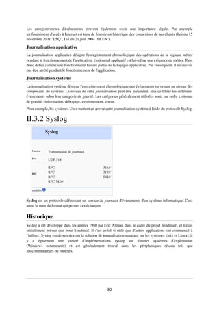 80
Les enregistrements d'événements peuvent également avoir une importance légale. Par exemple
un fournisseur d'accès à Internet est tenu de fournir un historique des connexions de ses clients (Loi du 15
novembre 2001 "LSQ", Loi du 21 juin 2004 "LCEN").
Journalisation applicative
La journalisation applicative désigne l'enregistrement chronologique des opérations de la logique métier
pendant le fonctionnement de l'application. Un journal applicatif est lui-même une exigence du métier. Il est
donc défini comme une fonctionnalité faisant partie de la logique applicative. Par conséquent, il ne devrait
pas être arrêté pendant le fonctionnement de l'application.
Journalisation système
La journalisation système désigne l'enregistrement chronologique des événements survenant au niveau des
composants du système. Le niveau de cette journalisation peut être paramétré, afin de filtrer les différents
événements selon leur catégorie de gravité. Les catégories généralement utilisées sont, par ordre croissant
de gravité : information, débogage, avertissement, erreur.
Pour exemple, les systèmes Unix mettent en œuvre cette journalisation système à l'aide du protocole Syslog.
II.3.2 Syslog
Syslog
Fonction
Transmission de journaux
Port
UDP 514
RFC
RFC 31641
RFC 31952
RFC 54243
RFC 54264
modifier
Syslog est un protocole définissant un service de journaux d'événements d'un système informatique. C'est
aussi le nom du format qui permet ces échanges.
Historique
Syslog a été développé dans les années 1980 par Eric Allman dans le cadre du projet Sendmail5
, et n'était
initialement prévue que pour Sendmail. Il s'est avéré si utile que d'autres applications ont commencé à
l'utiliser. Syslog est depuis devenu la solution de journalisation standard sur les systèmes Unix et Linux6
, il
y a également une variété d'implémentations syslog sur d'autres systèmes d'exploitation
(Windows notamment7
) et est généralement trouvé dans les périphériques réseau tels que
les commutateurs ou routeurs.
 
