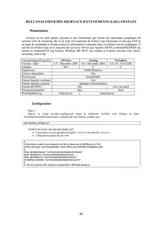 98
III.4.2 ANALYSEUR DES JOURNAUX D’EVENEMENTS (LOG) AWSTATS
 