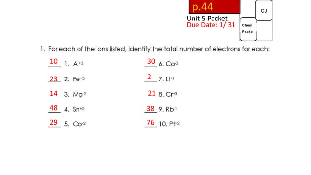 Notes Electrons and Electron Config.pptx