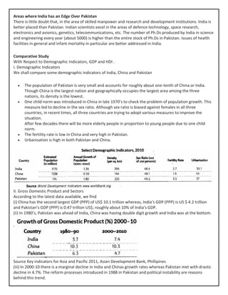 Areas where India has an Edge Over Pakistan
There is little doubt that, in the area of skilled manpower and research and development institutions. India is
better placed than Pakistan. Indian scientists excel in the areas of defence technology, space research,
electronics and avionics, genetics, telecommunications, etc. The number of Ph.Ds produced by India in science
and engineering every year (about 5000) is higher than the entire stock of Ph.Ds in Pakistan. Issues of health
facilities in general and infant mortality in particular are better addressed in India.
Comparative Study
With Respect to Demographic Indicators, GDP and HDI .
I. Demographic Indicators
We shall compare some demographic indicators of India, China and Pakistan
• The population of Pakistan is very small and accounts for roughly about one-tenth of China or India.
Though China is the largest nation and geographically occupies the largest area among the three
nations, its density is the lowest.
• One child norm was introduced in China in late 1970’s to check the problem of population growth. This
measure led to decline in the sex ratio. Although sex ratio is biased against females in all three
countries, in recent times, all three countries are trying to adopt various measures to improve the
situation.
After few decades there will be more elderly people in proportion to young people due to one child
norm.
• The fertility rate is low in China and very high in Pakistan.
• Urbanisation is high in both Pakistan and China.
II. Gross Domestic Product and Sectors
According to the latest data available, we find
(i) China has the second largest GDP (PPP) of US$ 10.1 trillion whereas, India’s GDP (PPP) is US $ 4.2 trillion
and Pakistan’s GDP (PPP) is 0.47 trillion US$; roughly about 10% of India’s GDP.
(ii) In 1980’s, Pakistan was ahead of India, China was having double digit growth and India was at the bottom.
Source Key indicators for Asia and Pacific 2011, Asian Development Bank, Phillipines
(iii) In 2000-10 there is a marginal decline in India and Chinas growth rates whereas Pakistan met with drastic
decline in 4.7%. The reform processes introduced in 1988 in Pakistan and political instability are reasons
behind this trend.
 
