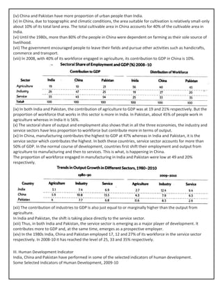 (iv) China and Pakistan have more proportion of urban people than India.
(v) In China, due to topographic and climatic conditions, the area suitable for cultivation is relatively small-only
about 10% of its total land area. The total cultivable area in China accounts for 40% of the cultivable area in
India.
(vi) Until the 1980s, more than 80% of the people in China were dependent on farming as their sole source of
livelihood.
(vii) The government encouraged people to leave their fields and pursue other activities such as handicrafts,
commerce and transport.
(viii) In 2008, with 40% of its workforce engaged in agriculture, its contribution to GDP in China is 10%.
(ix) In both India and Pakistan, the contribution of agriculture to GDP was at 19 and 21% respectively. But the
proportion of workforce that works in this sector is more in India. In Pakistan, about 45% of people work in
agriculture whereas in India it is 56%.
(x) The sectoral share of output and employment also shows that in all the three economies, the industry and
service sectors have less proportion to workforce but contribute more in terms of output.
(xi) In China, manufacturing contributes the highest to GDP at 47% whereas in India and Pakistan, it is the
service sector which contributes the highest. In both these countries, service sector accounts for more than
50% of GDP. In the normal course of development, countries first shift their employment and output from
agriculture to manufacturing and then to services. This is what, is happening in China.
The proportion of workforce engaged in manufacturing in India and Pakistan were low at 49 and 20%
respectively.
(xii) The contribution of industries to GDP is also just equal to or marginally higher than the output from
agriculture.
In India and Pakistan, the shift is taking place directly to the service sector.
(xiii) Thus, in both India and Pakistan, the service sector is emerging as a major player of development. It
contributes more to GDP and, at the same time, emerges as a prospective employer.
(xiv) In the 1980s India, China and Pakistan employed 17, 12 and 27% of its workforce in the service sector
respectively. In 2008-10 it has reached the level of 25, 33 and 35% respectively.
III. Human Development Indicator
India, China and Pakistan have performed in some of the selected indicators of human development.
Some Selected Indicators of Human Development, 2009-10
 