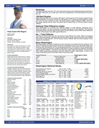 2 // RAISE YOUR VOICE #ANGELOSTATEVOICE
GAME 8 // EASTERN NEW MEXICO RECORD: 5-2/2-2 LSC
ANGELOSPORTS.COM
Head Coach Will Wagner
ANGELO STATE
Fifth Season
PERSONAL
Hometown: Odessa, Texas
Spouse: Andrea Wagner
Children: Brooks, Brayden and Blair
EDUCATION
Graduated from Permian High School in 1992.
Graduated with a Bachelor’s Degree in Exer-
cise Science from Hardin-Simmons in 1996.
Graduated with a master’s degree in health and
physical education from Northwest Missouri
State in 2000.
PLAYING EXPERIENCE
Helped lead Permian High School to a Texas
State Championship during his senior season
in 1991; earned all-America honors as a four-
year starter at Hardin-Simmons where he set
school records for interceptions in a season
with eight and set an American Southwest Con-
ference record for career picks with 23.
COLLEGE COACHING EXPERIENCE
Graduate assistant coach at Hardin-Simmons
(1996-97); Graduate assistant coach at North-
west Missouri State (1998-99); Assistant coach/
defensive backs at Northwest Missouri State
(2000-2006); Assistant head coach/defensive
backs at Northwest Missouri State (1998-2010).
WAGNER’S RECORD AGAINST...
Abilene Christian	 1-1	 .500
Bacone	 1-0	1.000
Black Hills State	 1-0	 1.000
Chadron State	 1-1	 1.000
Central Oklahoma	 1-0	 1.000
Colorado State-Pueblo	 0-2	 .000
Eastern New Mexico	 2-2	 .500
Incarnate Word	 3-0	 1.000
McMurry	 2-0	1.000
Midwestern State	 2-4	 .333
Michigan Tech	 1-0	 1.000
Oklahoma Panhandle State	 1-0	 1.000
Tarleton State	 1-3	 .250
Texas A&M-Commerce	 4-2	 .667
Texas A&M-Kingsville	 3-2	 .666
Valdosta State	 0-2	 .000
West Texas A&M	 1-4	 .200
Western State (Colo.)	 4-0	 1.000
Total	 29-23	.557
WAGNER’S YEAR-BY-YEAR RESULTS
	 OVERALL	LSC
2011	 5-6	2-6
2012	 5-6	4-4
2013	 5-6	2-4
2014	 9-3	5-3
2015	 5-2	2-2
Total	 29-23	15-17
Rankings
The Rams moved up to No. 24 in the most recent American Football Coaches Assocation
poll after being No. 25 a week ago. ASU also reappeared in the D2Football.com poll at
No. 19.
100-Yard Rusher
Ryan Bryd grinded out his second 100-yards rushing game of the season against Texas
A&M-Kingsville. The senior rushed for 106 yards on 17 carries and averaged 6.2 yards
per carry. He also rushed for over 100-yards against against Western State. Byrd has
five career games with at least 100 yards with a career high of 143 last season versus
TAMUK.
National Total Offensive Leader
Kyle Washington is currently the national leader in total offense avearging 401.4
yards per game. He has six games of at least 350 yards of total offense. The Humble
nativesrecorded a career high of 500 yards of total offense versus West Texas A&M and
his low of the season was 228 against Bacone.
No. 1 Total Offense
The Rams moved back into the top spot in total offense this week. ASU is averaging
550.4 yards per game. Saturday was the fifth game of the season that ASU has at least
500 yards of total offense. The 557 yards versus TAMUK was the fourth highest of the
season for the Rams.
More Washington
Kyle Washington is close to adding two new records to his lengthy list this weekend. The
senior is tied for the ASU record for career completions and is just 46 yards away from
passing Josh Neiswander for the career passing yards. He became the first quarterback
in school history to throw for at least 2,000 yards in three consecutive seasons the week
before against TAMUC. The senior has set nine career highs this season. He owns the
ASU career passing touchdowns and total offensive yards. Washington is still on the
verge of breaking a few more ASU career records as well.
Current Record......................................................................... Washington’s Stats
1,205.................................... Passing Attempts......................1099
685........................................... Completions..........................685
61............................................. Passing TDs..........................73 (NEW RECORD)
3,743.......................................Rushing Yards.........................2,528
8,212....................................... Passing Yards.........................8,166
8,084........................................Total Offense..........................10,694 (NEW RECORD)
Washington National Ranks
Completions per Game . . . . . . . . . .  No. 6 / No. 1 LSC . . . . . . . . . . . . . . . . . . 26.2
Passing Yards . . . . . . . . . . . . . . . . No. 5 / No. No. 1 LSC . . . . . . . . . . . . . . . 2,372
Passing Yards per Game  . . . . . . . .  No. 5 / No. 1 LSC . . . . . . . . . . . . . . . . . 338.9
Points Responsible . . . . . . . . . . . . .  No. 6 / No. 1 LSC . . . . . . . . . . . . . . . . . . . 150
Points Responsible per Game . . . .  No. 7 / No. 1 LSC . . . . . . . . . . . . . . . . . . 22.0
Rushing TD’s . . . . . . . . . . . . . . . . . . No. 24 / No. 2 LSC  . . . . . . . . . . . . . . . . . . . . 9
Total Offense . . . . . . . . . . . . . . . . . .  No. 1 / No. 1 LSC . . . . . . . . . . . . . . . . . 401.4
ANGELO STATE (5-2, 2-2 LSC)
TEAM STATISTICS	 ASU	 OPP
Points/Game	 40.7	24.1
First Downs/Game	 27.1	 18.4
Rushing/Game	 203.1	151.0
Passing/Game	 347.3	201.3
Tot. Offense/Game	 550.4	 352.3
Fumbles-Lost	 15-9	12-3
Pen.-Yds/Game	 59.0	72.0
Time of Possession	 28:30	 31:30
INDIVIDUAL LEADERS
Rushing	 Att-Net	 Avg.	 TD	YPG
Washington	67-438	 6.5	 9	 62.6
Byrd	 80-436	 5.4	 5	62.3
Passing	 C-A-YDs	 Pct.	TD-INT	 YPG
Washington	 184-298-2372	61.7	 16-6	 338.9
Receiving	Rec-Yds	 Avg.	 TD	YPG
Thompson	 53-772	 14.6	 4	110.3
Rasberry	 26-249	 9.6	 1	35.6
Pierson	 25-383	 15.3	 4	54.7
Defense	 U-A-TT	 TFL	 INT	FF-FR
Brown	 23-26-49	2.5	 0	1-0
Aschenbeck	21-25-46	 3.0	 0	 0-0
Callicutt	 25-19-44	15.5	 0	 0-1
ENMU (5-2, 2-2 LSC)
TEAM STATISTICS	 ENMU	 OPP
Points/Game	 45.9	28.4
First Downs/Game	 23.8	 20.1
Rushing/Game	 349.9	161.3
Passing/Game	 157.7	261.1
Tot. Offense/Game	 508.6	 422.4
Fumbles-Lost	 12-7	14-7
Pen.-Yds/Game	 86.3	59.7
Time of Possession	 32:10	 27:41
INDIVIDUAL LEADERS
Rushing	 Att-Net	 Avg.	 TD	YPG
Cass	 94-706	 7.5	 10	100.9
Doucette	 72-375	 5.2	 7	53.6
Passing	 C-A-YDs	 Pct.	TD-INT	 YPG
Burrma	 51-86-946	 59.3	 6-0	135.1
Receiving	Rec-Yds	 Avg.	 TD	YPG
Horton	 23-19.6	 19.6	 4	64.4
Johnson	 19-333	 17.5	 0	47.6
Tucker	 6-97	 16.2	 1	13.9
Defense	 U-A-TT	 TFL	 INT	FF-FR
Lawrence	23-30-53	3.0	 1	1-0
Fe’ao	 27-21-48	4.5	 0	1-0	
Vunipola	 22-10-32	3.5	 1	 1-0	
	
STATS/NATL RANK	 ASU	 OPP
Scoring Offense	 16	 2
Total Offense	 1	 8
Rushing Offense	 42	 3
Passing Offense	 5	 136
Pass Efficiency	 42	 1
Kickoff Ret.	 96	 37
First Downs	 3	 21
3rd Down Conv. %	 37	 55
Penalties	 70	70
Time of Poss.	 128	 24
Total Defense	 60	 125
Rushing Defense	 74	 81
Pass Defense	 70	 139
Interceptions	 87	37
ANGELO STATE vs. EASTERN NEW MEXICO // TEAM COMPARISONS
 