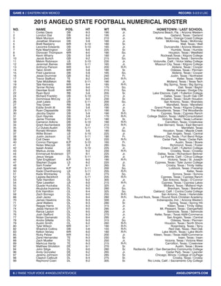 6 // RAISE YOUR VOICE #ANGELOSTATEVOICE
GAME 8 // EASTERN NEW MEXICO RECORD: 5-2/2-2 LSC
ANGELOSPORTS.COM
2015 ANGELO STATE FOOTBALL NUMERICAL ROSTER
NO.	 NAME	 POS.	 HT	 WT	 YR.	 HOMETOWN / LAST SCHOOL
1	 Cortez Davis	 DB	 6-3	 190	 Jr.	 Daytona Beach, Fla. / Arizona Western
2	 London Dial	 DB	 6-2	 195	 Jr.	 Garland, Texas / Garland
3	 Mark Munson	 WR	 6-0	 210	 Jr.	 Keller, Texas / Orange Coast College
4	 Jonathan Shannon	 DB	 5-9	 160	 Jr.	 McKinney, Texas / McKinney
5	 Brett Rasberry	 WR	 5-10	 180	 Sr.	 Wall, Texas / Wall
6	 Levontre Edwards	 DB	 5-10	 165	 Jr.	 Duncanville / Arizona Western
7	 Kyle Washington	 QB	 6-6	 225	 Sr.	 Humble, Texas / Humble
8	 Donovan Thompson	 WR	 6-0	 190	 So.	 Houston, Texas / Westfield
9	 Kevin Wharry	 DB	 5-9	 180	 Jr.	 Rockwall,Texas / Kilgore College
10	 Jacob Burtch	 QB	 6-2	 215	 So.	 Seminole, Texas / Seminole
11	 Melvin Robinson	 LB	 5-10	 235	 Jr.	 Victorville, Calif. / Victor Valley College
12	 Jeremiah Baines	 WR	 5-11	 165	 Jr.	 Missouri City, Texas / Kilgore College
13	 Anthony Pierson	 WR	 6-0	 200	 R-Fr.	 Abilene, Texas / Cooper
14	 Talon Smith	 WR	 5-8	 180	 Sr.	 Odessa, Texas / Permian
15	 Fred Lawrence	 DB	 5-9	 165	 So.	 Abilene, Texas / Cooper
16	 Jesse Drummer	 QB	 6-2	 240	 Fr.	 Justin, Texas / Northwest
17	 Trevor Stafford	 TE	 6-2	 240	 R-Fr.	 Keller, Texas / Keller
18	 Tyler Middlleton	 RB	 5-11	 190	 Jr.	 Midland, Texas / Texas Tech
19	 Tate Kennedy	 WR	 6-4	 185	 R-Fr.	 Big Spring, Texas / Big Spring
20	 Tanner Richey	 WR	 6-0	 175	 So.	 Gail, Texas / Baylor
21	 Deontae Scott	 WR	 6-3	 215	 So.	 Metter, Kansas / Dodge City
22	 Ryan Byrd	 RB	 5-9	 205	 Sr.	 Lake Elsinore, Calif. / Fullerton College
24	 Richard Franklin	 DB	 5-10	 215	 Jr.	 Dallas, Texas / South Oak Cliff
25	 Dominique McCoy	 LB	 6-0	 230	 Sr.	 Houston, Texas / South Houston
26	 Josh Lewis	 DB	 5-11	 200	 So.	 San Antonio, Texas / Brandeis
27	 Trey Green	 RB	 5-8	 205	 Jr.	 Mansfield, Texas / Mansfield
28	 Eddie Smith III	 RB	 5-8	 190	 Jr.	 Grand Prairie, Texas / Kilgore College
29	 Ryan Clapsaddle	 DB	 5-11	 190	 Sr.	 The Woodlands, Texas / The Woodlands
30	 Jacoby Gaylor	 DB	 5-9	 190	 R-Fr.	 Cypress, Texas / Cypress Ranch
31	 Quin Haynes	 DB	 5-9	 170	 R-Fr.	 College Station, Texas / A&M-Consolidated
32	 Jamie Thomas	 DB	 5-11	 180	 Sr.	 Victoria, Texas / Texas Lutheran
33	 Cameron Adkins	 DB	 5-10	 190	 R-Fr.	 Carrollton, Texas / Creekview
34	 Grant Aschenbeck	 DB	 6-2	 210	 R-Fr.	 East Bernard, Texas / East Bernard
35	 CJ Dukes-Austin	 DB	 5-11	 170	 Jr.	 Mansfield, Texas
36	 Ronald Winston	 RB	 5-6	 180	 So.	 Houston, Texas / Mayde Creek
37	 Willie Brown	 LB	 5-10	 225	 Jr.	 San Angelo, Texas / Central
38	 Justin Jackson	 LB	 5-11	 180	 Fr.	 Missouri City, Texas / Fort Bend Ridge
39	 Colt Owen	 TE	 6-2	 220	 R-Fr.	 Cedar Park, Texas / Cedar Park
40	 Connor Flanigan	 K/P	 5-10	 165	 Fr.	 Austin, Texas / Bowie
41	 Nolan Wleczyk	 DE	 6-3	 285	 So.	 Richmond, Texas / Foster
42	 Isaiah Aneke	 LB	 5-10	 225	 Jr.	 Ontario, Calif. / Fullerton College
43	 Markus Jones	 DE	 6-2	 230	 R-Fr.	 Crowley, Texas / Crowley
44	 Emmanuel Anderson	 DT	 6-1	 225	 Jr.	 Dallas, Texas / Richardson Berkner
45	 Jesus Vargas	 DL	 5-11	 285	 Jr.	 La Puente, Calif. / Citrus College
46	 Tyler Englebart	 K/P	 6-0	 190	 R-Fr.	 Victoria, Texas / St. Joseph
47	 Stephen Dugas	 LS	 6-2	 220	 Jr.	 Cypress, Texas / Tyler Junior College
48	 Sam Fowler	 P	 6-1	 265	 Sr.	 Crosby, Texas / Trinity Valley
49	 Josh Sparkman	 K/P	 5-11	 200	 So.	 Lubbock, Texas / Frenship
50	 Kade Chanthavong	 LB	 5-11	 205	 R-Fr.	 Keller, Texas
51	 Kade Wimberley	 OL	 6-0	 275	 So.	 Sonora, Texas / Sonora
52	 Legista Beckford	 LB	 5-11	 205	 R-Fr.	 Cypress, Texas / Cypress Ranch
53	 Tyler Hamilton	 OL	 6-2	 305	 Jr.	 San Antonio, Texas / O’Connor
54	 Tyler Lewellen	 LB	 6-0	 215	 R-Fr.	 Cypress, Texas / Cypress Lakes
55	 Quade Huckaba	 OL	 6-2	 325	 Jr.	 Midland, Texas / Midland High
56	 Akujiuba Inyanma	 DL	 6-0	 280	 So.	 Brenham, Texas / Brenham
57	 Erik Hamilton	 OL	 6-4	 325	 So.	 Oakland, Calif. / Contra Costa College
58	 Zach Borrego	 DL	 6-0	 255	 R-Fr.	 San Antonio, Texas / Harlendale
66	 Josh Jacks	 OL	 6-4	 280	 R-Fr.	 Round Rock, Texas / Round Rock Christian Academy
70	 James Hawkins	 OL	 6-3	 330	 Jr.	 Indianapolis, Ind. / Arizona Western
71	 Jerel Walters	 OL	 6-3	 280	 Sr.	 Spring, Texas / Spring HS
72	 Reggie Harris	 OL	 6-3	 315	 Jr.	 Kileen, Texas / Trinity Valley
74	 Jesse Hanson IV	 DT	 6-0	 295	 Jr.	 Mt. Pleasant, Texas / Daingerfield
75	 Rance Layton	 OL	 6-5	 295	 Jr.	 Seminole, Texas / Seminole
76	 Josh Stafford	 OL	 6-3	 270	 Jr.	 Keller, Texas / Texas A&M-Commerce
77	 Nolan Osmanski	 OL	 6-4	 295	 Jr.	 San Angelo, Texas / Central
78	 Andre Gillette	 OL	 6-3	 315	 So.	 Odessa, Texas / Permian
79	 Austin Smith	 OL	 6-2	 260	 R-Fr.	 Houston, Texas / North Shore
80	 Tyler Wilson	 WR	 6-1	 190	 R-Fr.	 Rosenberg, Texas / Terry
82	 Shedrick Collins	 DB	 5-6	 155	 R-Fr.	 Red Oak, Texas / Red Oak
83	 Kelton Versey	 WR	 6-0	 180	 R-Fr.	 Lake Worth, Texas / Lake Worth
85	 Ricky Pelzer	 WR	 6-2	 200	 Jr.	 Kileen, Texas / Texas A&M-Commerce
86	 Zane Hernandez	 TE	 6-3	 230	 Sr.	 Iraan, Texas / Iraan
88	 Zach Mueller	 TE	 6-3	 250	 Jr.	 Victoria, Texas / Victoria West
89	 Markcus Hardy	 TE	 6-3	 215	 R-Fr.	 Carrollton, Texas / Creekview
92	 Matthew Gholston	 DE	 6-1	 270	 Sr.	 Austin, Texas / Bowie
94	 John Siliga	 DL	 6-0	 280	 Sr.	 Redlands, Calif. / San Bernardino Community College
96	 Andy Gonzalez	 DE	 6-2	 265	 Jr.	 Cedar Park, Texas / Leander
97	 Jeremy Johnson	 DE	 6-2	 285	 Sr.	 Chicago, Illinois / College of DuPage
98	 Clayton Callicutt	 DL	 6-4	 275	 Sr.	 Crosby, Texas / Crosby
99	 Raymond Coen	 DL	 6-2	 305	 Sr.	 Rio Linda, Calif. / Sacramento City College
 