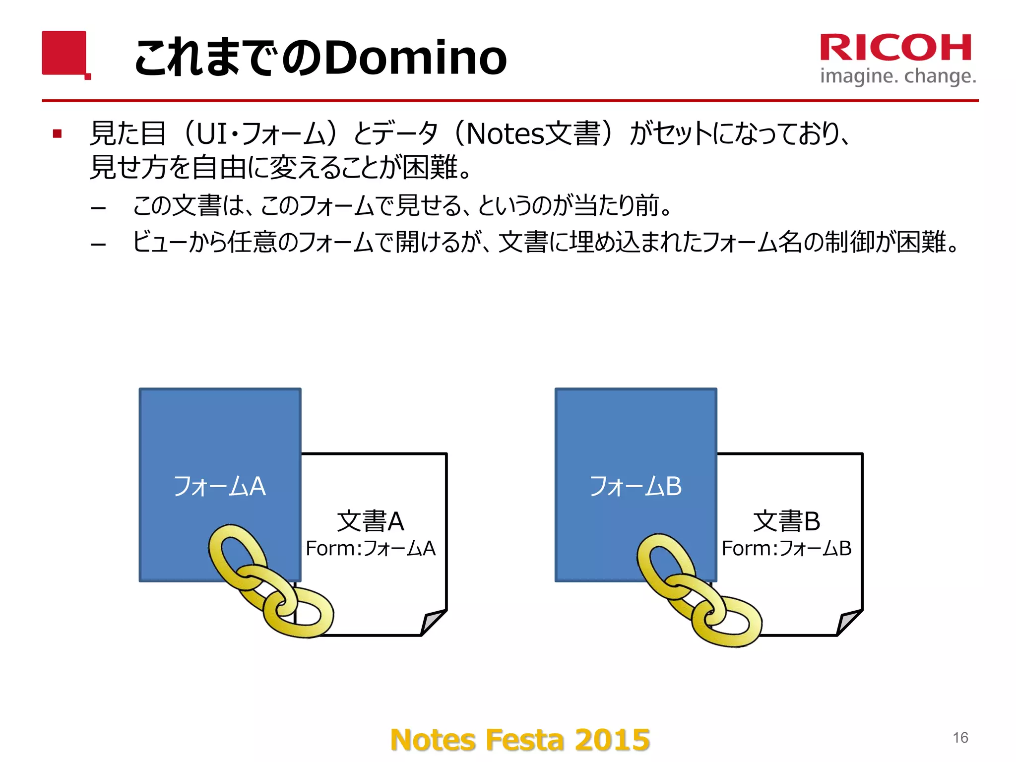 Notes Festa 2015
これまでのDomino
 見た目（UI・フォーム）とデータ（Notes文書）がセットになっており、
見せ方を自由に変えることが困難。
– この文書は、このフォームで見せる、というのが当たり前。
– ビューから任意のフォームで開けるが、文書に埋め込まれたフォーム名の制御が困難。
16
文書A
Form:フォームA
フォームA
文書B
Form:フォームB
フォームB
 