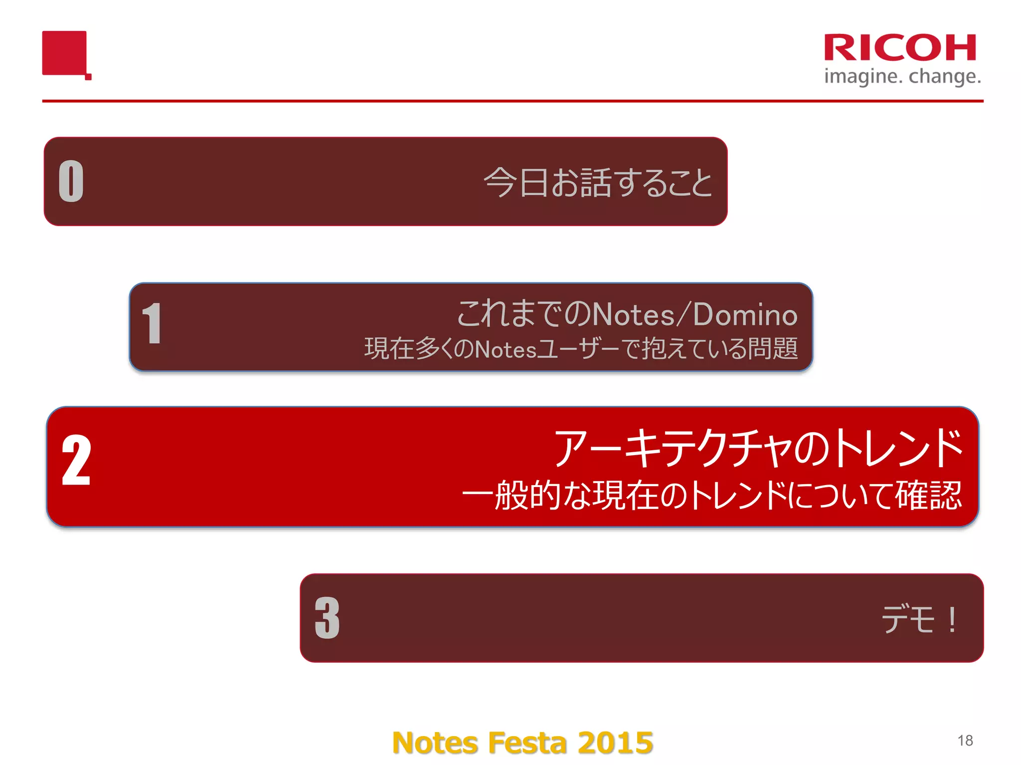 Notes Festa 2015 18
アーキテクチャのトレンド
一般的な現在のトレンドについて確認
2
今日お話すること0
これまでのNotes/Domino
現在多くのNotesユーザーで抱えている問題
1
デモ！3
 