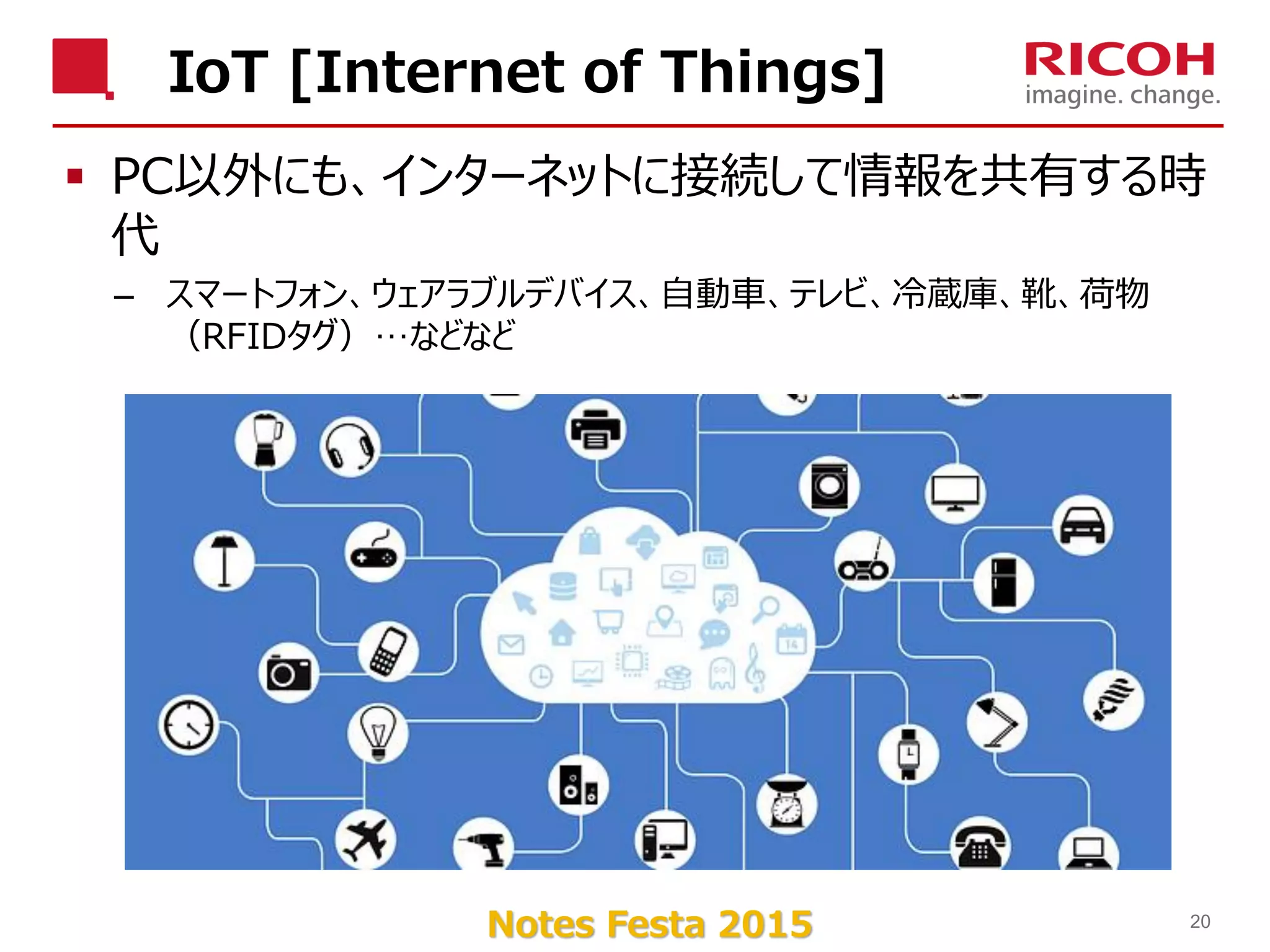 Notes Festa 2015
IoT [Internet of Things]
 PC以外にも、インターネットに接続して情報を共有する時
代
– スマートフォン、ウェアラブルデバイス、自動車、テレビ、冷蔵庫、靴、荷物
（RFIDタグ）…などなど
20
 