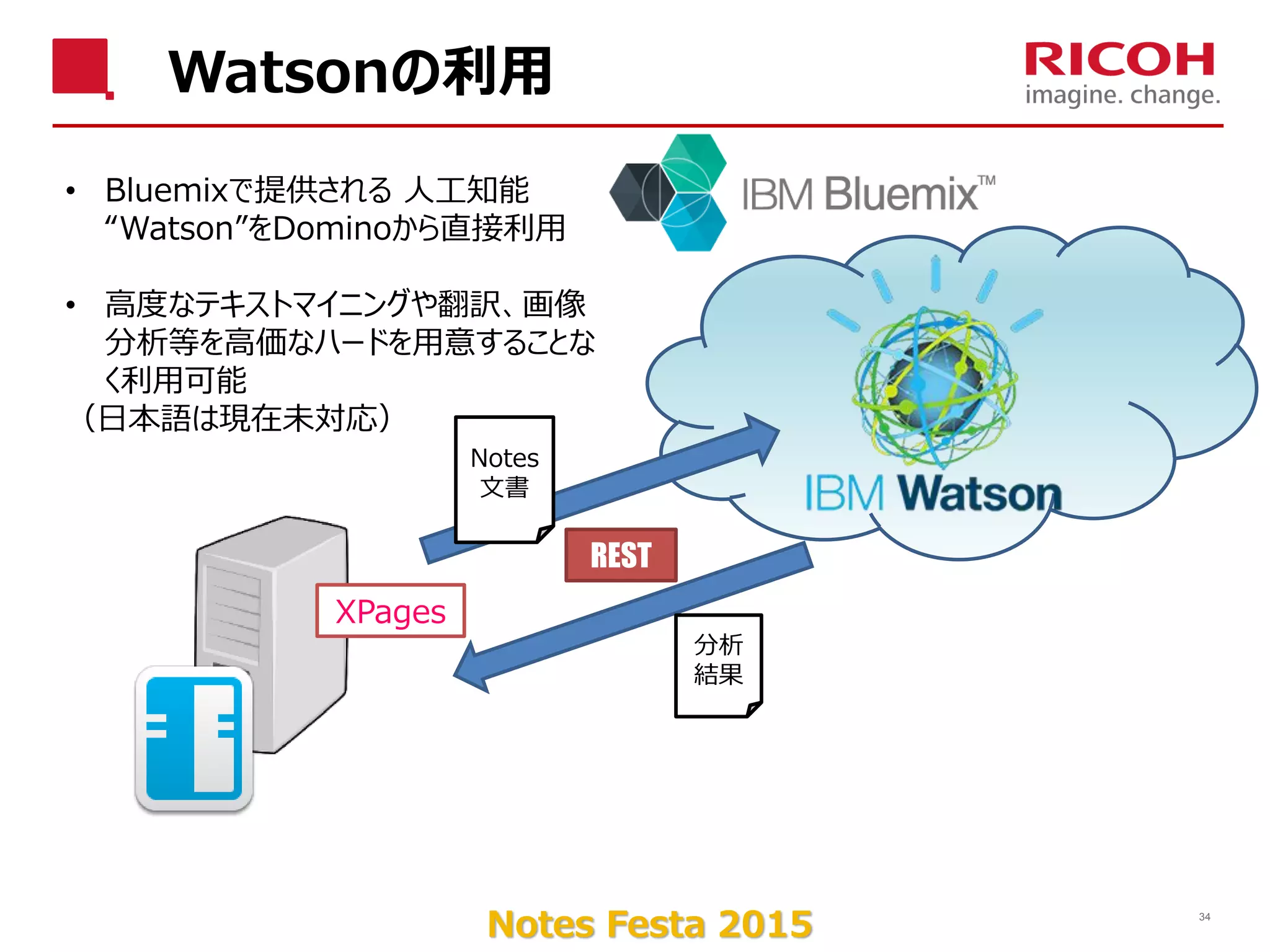 Notes Festa 2015
Watsonの利用
34
XPages
Notes
文書
分析
結果
• Bluemixで提供される 人工知能
“Watson”をDominoから直接利用
• 高度なテキストマイニングや翻訳、画像
分析等を高価なハードを用意することな
く利用可能
（日本語は現在未対応）
REST
 