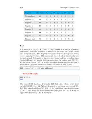 100 Interrupt & Instructions
Register Hex Value D7 D6 D5 D4 D3 D2 D1 D0
Accumulator 06 0 0 0 0 0 1 1 0
Register B 06 0 0 0 0 0 1 1 0
Register C 00 0 0 0 0 0 0 0 0
Register D 00 0 0 0 0 0 0 0 0
Register E 00 0 0 0 0 0 0 0 0
Register H 06 0 0 0 0 0 1 1 0
Register L 05 0 0 0 0 0 1 0 1
Memory (M) 00 0 0 0 0 0 0 0 0
LXI
It is acronym of LOAD EXTENDED IMMEDIATE. It is a three bytes long
instruction. Its second and third bytes contain the source data to be loaded
into a register pair. The Register pair is encoded into the opcode during
control signal generation. This mnemonic loads 16-bit (2 bytes) data into
the register pair designated by the operand. It can load two bytes long data
(extended from 8 bit natural 8085 data size) into the register pair BC, DE,
HL or Stock Pointer (SP). It is only immediate instruction that accepts a
16-bit value. All other immediate instructions requires 8-bit values.
✞
1 LXI <register >, <16-bit address >
✌
✆
Illustrated Example
✞
1 LXI H ,2010
HLT
✌
✆
The value 2010H has lower level data (LSB Side), i.e. 10 and upper level
data (MSB Side), i.e. 20. When it is stored in a register pair (one of BC,
DE, HL), lower level data (LSB Side, i.e. 10) copied into lower level registers
(C, E, L; LSB Side) and upper level data (MSB Side, i.e. 20) is stored in
upper level registers (B, D, H; MSB Side).
 