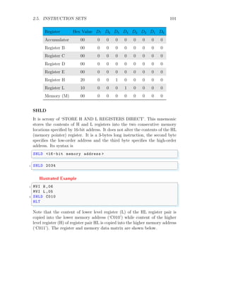 2.5. INSTRUCTION SETS 101
Register Hex Value D7 D6 D5 D4 D3 D2 D1 D0
Accumulator 00 0 0 0 0 0 0 0 0
Register B 00 0 0 0 0 0 0 0 0
Register C 00 0 0 0 0 0 0 0 0
Register D 00 0 0 0 0 0 0 0 0
Register E 00 0 0 0 0 0 0 0 0
Register H 20 0 0 1 0 0 0 0 0
Register L 10 0 0 0 1 0 0 0 0
Memory (M) 00 0 0 0 0 0 0 0 0
SHLD
It is acrony of ‘STORE H AND L REGISTERS DIRECT’. This mnemonic
stores the contents of H and L registers into the two consecutive memory
locations specified by 16-bit address. It does not alter the contents of the HL
(memory pointer) register. It is a 3-bytes long instruction, the second byte
specifies the low-order address and the third byte specifies the high-order
address. Its syntax is
✞
SHLD <16-bit memory address >
✌
✆
✞
1 SHLD 2034
✌
✆
Illustrated Example
✞
1 MVI H ,06
MVI L ,05
3 SHLD C010
HLT
✌
✆
Note that the content of lower level register (L) of the HL register pair is
copied into the lower memory address (‘C010’) while content of the higher
level register (H) of register pair HL is copied into the higher memory address
(‘C011’). The register and memory data matrix are shown below.
 