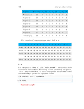 102 Interrupt & Instructions
Register Hex Value D7 D6 D5 D4 D3 D2 D1 D0
Accumulator 00 0 0 0 0 0 0 0 0
Register B 00 0 0 0 0 0 0 0 0
Register C 00 0 0 0 0 0 0 0 0
Register D 00 0 0 0 0 0 0 0 0
Register E 00 0 0 0 0 0 0 0 0
Register H 06 0 0 0 0 0 1 1 0
Register L 05 0 0 0 0 0 1 0 1
Memory (M) 00 0 0 0 0 0 0 0 0
After execution of program memory matrix shall be as
0 1 2 3 4 5 6 7 8 9 A B C D E F
C000 00 00 00 00 00 00 00 00 00 00 00 00 00 00 00 00
C010 05 06 00 00 00 00 00 00 00 00 00 00 00 00 00 00
C020 00 00 00 00 00 00 00 00 00 00 00 00 00 00 00 00
... 00 00 00 00 00 00 00 00 00 00 00 00 00 00 00 00
CFF0 00 00 00 00 00 00 00 00 00 00 00 00 00 00 00 00
STA
It is acronym of ‘STORE ACCUMULATOR DIRECT’. The contents of the
accumulator are copied into the memory location specified by the operand.
This is a 3-bytes instruction, the second byte specifies the low-order address
and the third byte specifies the high-order address.
✞
STA <16-bit memory address >
✌
✆
✞
1 STA 2015
✌
✆
Illustrated Example
 