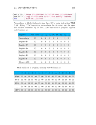 2.5. INSTRUCTION SETS 103
✞
1 MVI A ,06 ; Store hexadecimal value 06 into accumulator
STA C010 ; Copy accumulator value into memory address
3 HLT ; Halt the process
✌
✆
Accumulator is filled with hexadecimal data ‘06’ by using instruction “MVI
A,06”. Using “STA” instruction, accumulator data is copied into the spec-
ified address indentified by the user. After execution of program, register
state becomes as:
Register Hex Value D7 D6 D5 D4 D3 D2 D1 D0
Accumulator 06 0 0 0 0 0 1 1 0
Register B 00 0 0 0 0 0 0 0 0
Register C 00 0 0 0 0 0 0 0 0
Register D 00 0 0 0 0 0 0 0 0
Register E 00 0 0 0 0 0 0 0 0
Register H 00 0 0 0 0 0 0 0 0
Register L 00 0 0 0 0 0 0 0 0
Memory (M) 00 0 0 0 0 0 0 0 0
After execution of program, memory state becomes as:
0 1 2 3 4 5 6 7 8 9 A B C D E F
C000 00 00 00 00 00 00 00 00 00 00 00 00 00 00 00 00
C010 06 00 00 00 00 00 00 00 00 00 00 00 00 00 00 00
C020 00 00 00 00 00 00 00 00 00 00 00 00 00 00 00 00
... 00 00 00 00 00 00 00 00 00 00 00 00 00 00 00 00
CFF0 00 00 00 00 00 00 00 00 00 00 00 00 00 00 00 00
 