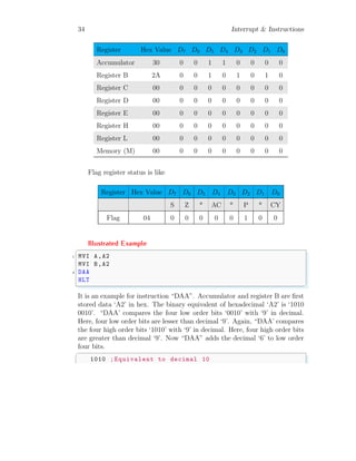34 Interrupt & Instructions
Register Hex Value D7 D6 D5 D4 D3 D2 D1 D0
Accumulator 30 0 0 1 1 0 0 0 0
Register B 2A 0 0 1 0 1 0 1 0
Register C 00 0 0 0 0 0 0 0 0
Register D 00 0 0 0 0 0 0 0 0
Register E 00 0 0 0 0 0 0 0 0
Register H 00 0 0 0 0 0 0 0 0
Register L 00 0 0 0 0 0 0 0 0
Memory (M) 00 0 0 0 0 0 0 0 0
Flag register status is like
Register Hex Value D7 D6 D5 D4 D3 D2 D1 D0
S Z * AC * P * CY
Flag 04 0 0 0 0 0 1 0 0
Illustrated Example
✞
1 MVI A,A2
MVI B,A2
3 DAA
HLT
✌
✆
It is an example for instruction “DAA”. Accumulator and register B are first
stored data ‘A2’ in hex. The binary equivalent of hexadecimal ‘A2’ is ‘1010
0010’. “DAA’ compares the four low order bits ‘0010’ with ‘9’ in decimal.
Here, four low order bits are lesser than decimal ‘9’. Again, “DAA’ compares
the four high order bits ‘1010’ with ‘9’ in decimal. Here, four high order bits
are greater than decimal ‘9’. Now “DAA” adds the decimal ‘6’ to low order
four bits.
✞
1010 ;Equivalent to decimal 10
 