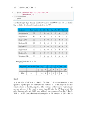 2.5. INSTRUCTION SETS 35
2 0110 ; Equivalent to decimal 06
;Addition is
4 ------------
(1) 0000
✌
✆
The final eight digit binary number becomes ‘00000010’ and set the Carry
flag to high. It is hexadecimal equivalent to ‘02’.
Register Hex Value D7 D6 D5 D4 D3 D2 D1 D0
Accumulator 02 0 0 0 0 0 0 1 0
Register B A2 1 0 1 0 0 0 1 0
Register C 00 0 0 0 0 0 0 0 0
Register D 00 0 0 0 0 0 0 0 0
Register E 00 0 0 0 0 0 0 0 0
Register H 00 0 0 0 0 0 0 0 0
Register L 00 0 0 0 0 0 0 0 0
Memory (M) 00 0 0 0 0 0 0 0 0
Flag register status is like
Register Hex Value D7 D6 D5 D4 D3 D2 D1 D0
S Z * AC * P * CY
Flag 81 1 0 0 0 0 0 0 1
DAD
It is acronym of DOUBLE REGISTER ADD. The 16-bit contents of the
specified register pair are added to the contents of the HL register and the
sum is stored in the HL register. The contents of the source register pair
are not altered. If the result is larger than 16 bits, the CY flag is set. No
other flags are affected. DAD may add only the contents of the B&C, D&E,
H&L or the SP (Stack Pointer) register pairs to the contents of H&L. Notice
 