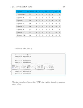2.5. INSTRUCTION SETS 37
Register Hex Value D7 D6 D5 D4 D3 D2 D1 D0
Accumulator 02 0 0 0 0 0 0 1 0
Register B 02 0 0 0 0 0 0 1 0
Register C 00 0 0 0 0 0 0 0 0
Register D 00 0 0 0 0 0 0 0 0
Register E 00 0 0 0 0 0 0 0 0
Register H 03 0 0 0 0 0 0 1 1
Register L 04 0 0 0 0 0 1 0 0
Memory (M) 00 0 0 0 0 0 0 0 0
Addition is takes place as
✞
+---B--+ +---C--+
2 00000010 00000010
4 +---H--+ +---L--+
00000011 00000100
6 ---------------------------------------------
DAD instruction adds above two 16 bit values
8 in binary form. The binary sum is given below
---------------------------------------------
10 00000101 00000110
+---H--+ +---L--+
✌
✆
After the execution of instruction “DAD”, the register status is becomes as
shown below.
 