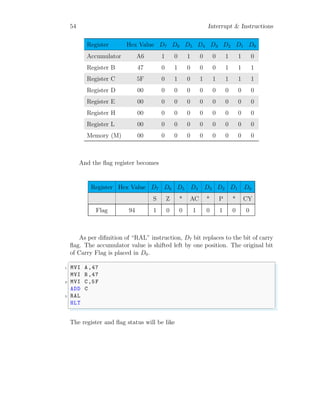 54 Interrupt & Instructions
Register Hex Value D7 D6 D5 D4 D3 D2 D1 D0
Accumulator A6 1 0 1 0 0 1 1 0
Register B 47 0 1 0 0 0 1 1 1
Register C 5F 0 1 0 1 1 1 1 1
Register D 00 0 0 0 0 0 0 0 0
Register E 00 0 0 0 0 0 0 0 0
Register H 00 0 0 0 0 0 0 0 0
Register L 00 0 0 0 0 0 0 0 0
Memory (M) 00 0 0 0 0 0 0 0 0
And the flag register becomes
Register Hex Value D7 D6 D5 D4 D3 D2 D1 D0
S Z * AC * P * CY
Flag 94 1 0 0 1 0 1 0 0
As per difinition of “RAL” instruction, D7 bit replaces to the bit of carry
flag. The accumulator value is shifted left by one position. The original bit
of Carry Flag is placed in D0.
✞
1 MVI A,47
MVI B,47
3 MVI C,5F
ADD C
5 RAL
HLT
✌
✆
The register and flag status will be like
 