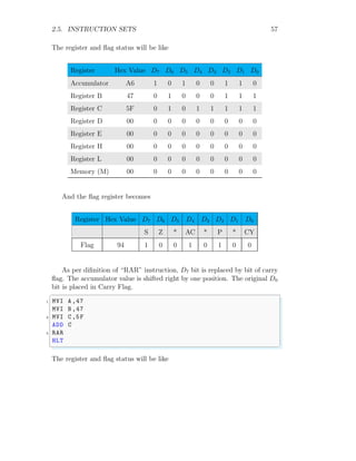 2.5. INSTRUCTION SETS 57
The register and flag status will be like
Register Hex Value D7 D6 D5 D4 D3 D2 D1 D0
Accumulator A6 1 0 1 0 0 1 1 0
Register B 47 0 1 0 0 0 1 1 1
Register C 5F 0 1 0 1 1 1 1 1
Register D 00 0 0 0 0 0 0 0 0
Register E 00 0 0 0 0 0 0 0 0
Register H 00 0 0 0 0 0 0 0 0
Register L 00 0 0 0 0 0 0 0 0
Memory (M) 00 0 0 0 0 0 0 0 0
And the flag register becomes
Register Hex Value D7 D6 D5 D4 D3 D2 D1 D0
S Z * AC * P * CY
Flag 94 1 0 0 1 0 1 0 0
As per difinition of “RAR” instruction, D7 bit is replaced by bit of carry
flag. The accumulator value is shifted right by one position. The original D0
bit is placed in Carry Flag.
✞
1 MVI A ,47
MVI B ,47
3 MVI C,5F
ADD C
5 RAR
HLT
✌
✆
The register and flag status will be like
 